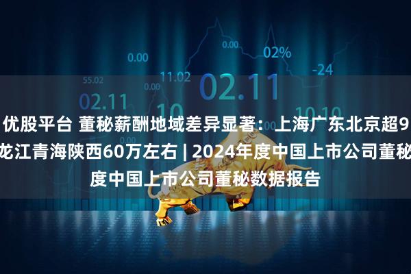 优股平台 董秘薪酬地域差异显著：上海广东北京超90万元 黑龙江青海陕西60万左右 | 2024年度中国上市公司董秘数据报告