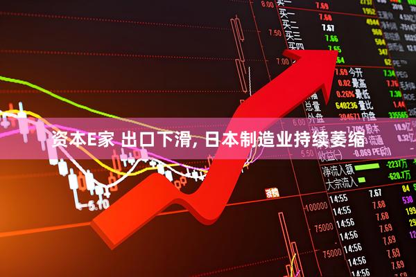 资本E家 出口下滑, 日本制造业持续萎缩